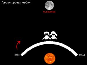 full_moon